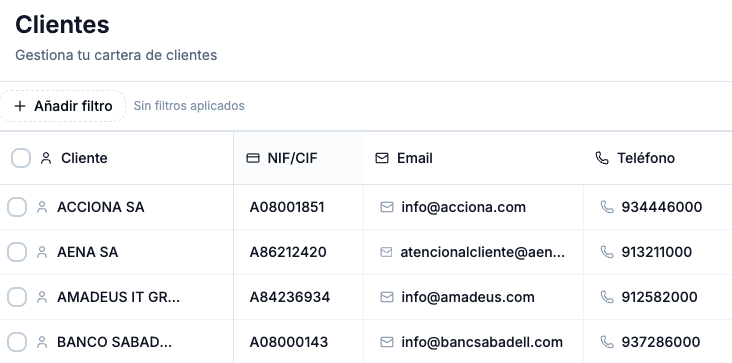 Gestión de clientes en BeeL